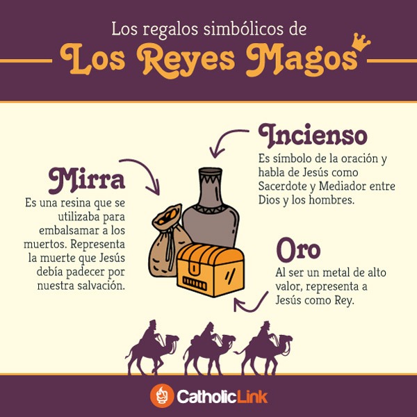 Analista estoy sediento Archivo Los regalos simbólicos de los Reyes Magos - Santiago de Cangas