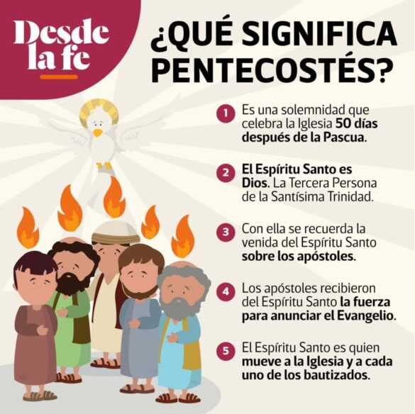 ¿Qué significa Pentecostés? - Santiago de Cangas